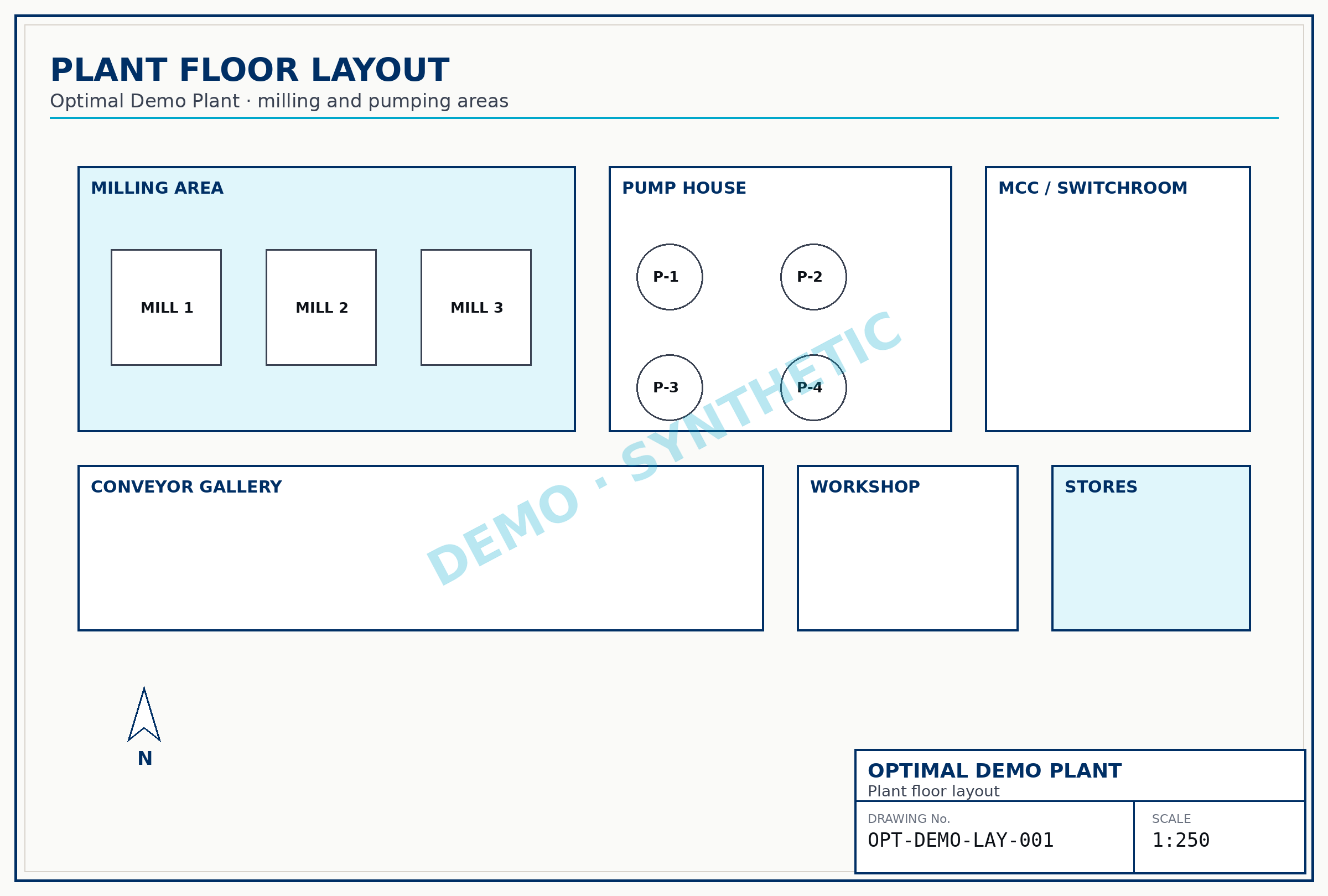 Plant Floor Layout